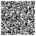 QR code with Localnet contacts