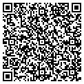 QR code with Resinate Corp contacts