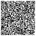 QR code with Search Engine Soup Inc. contacts