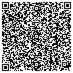 QR code with It's About Time Personal Concierge Service contacts
