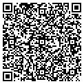 QR code with Softech Inc contacts