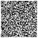 QR code with Marketing Solutions & Business Development contacts