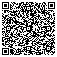 QR code with Soft Right contacts