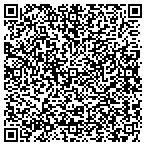 QR code with Software Productivity Research LLC contacts