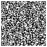 QR code with Basement Solutions of Ohio LLC contacts