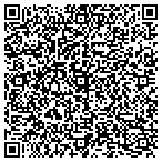 QR code with Louise Mitchell Image Cnslntng contacts