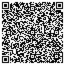 QR code with Metrolina Anesthesia LLC contacts