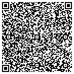 QR code with Atherton Plastic Surgery Center contacts