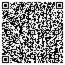 QR code with Potts Photo Projects contacts