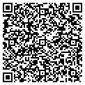 QR code with Local Net contacts