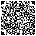QR code with Myshops4u contacts