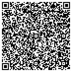 QR code with Analysis & Design Application Co Ltd contacts