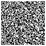 QR code with Superior Basement System contacts