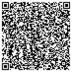 QR code with Precision Lawn Services Inc. contacts