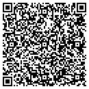 QR code with Clif Flynt contacts