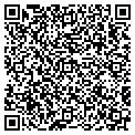 QR code with Localnet contacts