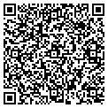QR code with Localnet contacts