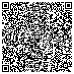 QR code with Southwestern Restoration & Waterproofing Inc contacts