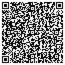 QR code with Bennett Mktg Ent contacts