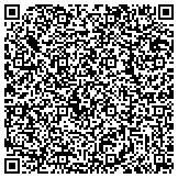 QR code with All Aspects Waterproofing Harrisburg contacts