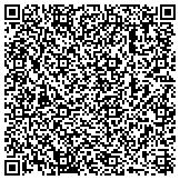 QR code with Contractor-Leads in the Local Fort Worth Area contacts
