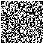 QR code with Smokestack Sweep contacts