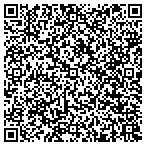 QR code with Benton's Lawn Care & Grounds Keepin contacts