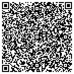 QR code with Etherport Computers & Solutions contacts