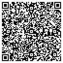 QR code with Competitive Resources Inc contacts