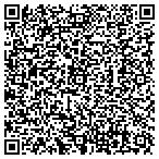 QR code with Nippon Meat Packers Pytdot-Ltd contacts