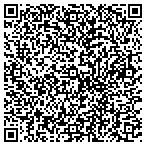 QR code with Parking Authority Of The City Of Hazleton contacts