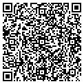 QR code with Edsites Net contacts