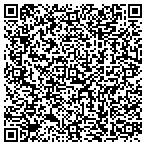 QR code with Radiation Therapy Specialists Of Tulsa Pllc contacts