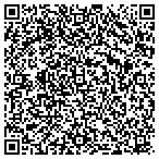 QR code with Hydra Shield Basement And Mold Services contacts