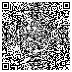 QR code with Business Information International contacts