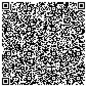 QR code with Imagine Changes, Personal Development Coaching and Hypnotherapy contacts