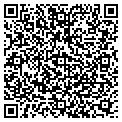 QR code with Planet Cable contacts