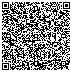 QR code with Astro Parking Management contacts