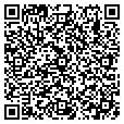 QR code with Trusecure contacts