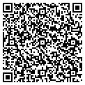 QR code with Scott C Johnson Lmt contacts
