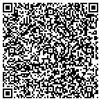 QR code with Robert's Computer Shop contacts