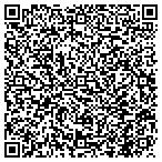 QR code with Uniflex Products International LLC contacts