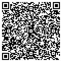 QR code with Softech Inc contacts