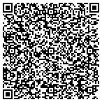 QR code with Systems Integration Specialists Co contacts