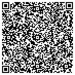 QR code with Merit Parking CO contacts
