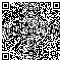 QR code with Parkn Fly Inc contacts