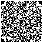 QR code with Medical Litigation Management Group contacts