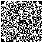 QR code with Murrysville Center For Massage contacts