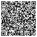 QR code with Ombre Design contacts