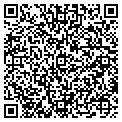 QR code with Parties Made E-Z contacts